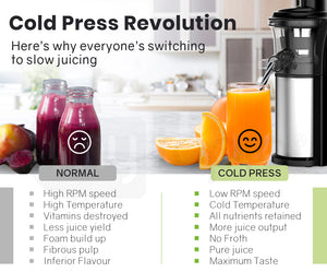 EuroChef Cold Press Slow Juicer Electric Juice Maker | Vegetable Extractor Squeezer