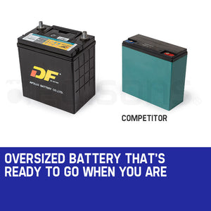 Portable Diesel Generator | 8.4kW Peak Power | Single Phase | Key Start | 13HP Engine | Commercial Use