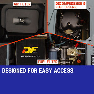 Portable Diesel Generator | 8.4kW Peak Power | Single Phase | Key Start | 13HP Engine | Commercial Use