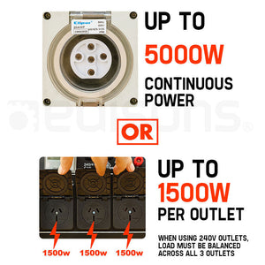 Portable Diesel Generator | 7kW Peak Power | Three Single Phase | Key Start | 13HP 420cc Engine | GENPOWER