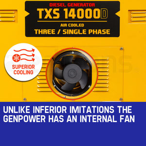 Portable Diesel Generator | 7kW Peak Power | Three Single Phase | Key Start | 13HP 420cc Engine | GENPOWER