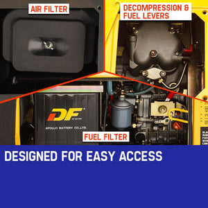 Portable Diesel Generator | 7kW Peak Power | Three Single Phase | Key Start | 13HP 420cc Engine | GENPOWER