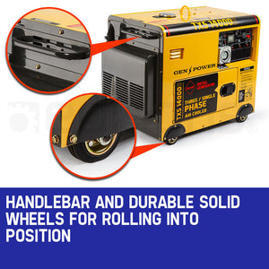 Portable Diesel Generator | 7kW Peak Power | Three Single Phase | Key Start | 13HP 420cc Engine | GENPOWER
