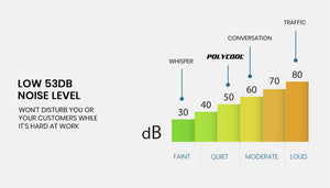 Commercial Automatic Ice Cube Maker | Free Standing Stainless Steel Ice Machine | 410 Grade | Capacity: 60KG/24H