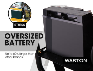 WARTON 2" 8HP Diesel High Pressure Water Pump | Fire Fighting Irrigation Farm | 2 Inch