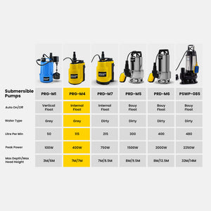 PROTEGE Tight Access Clean/Grey Water Submersible Sump Pump | Integrated Float Switch
