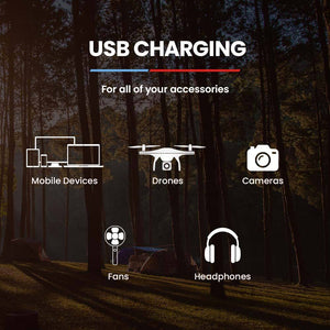 Portable USB Folding Solar Panel | Power: 100W | For Camping | Brand: GENPOWER