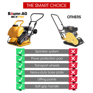 94kg Plate Compactor | 420x540mm | Sprinkler System | Paver Pad