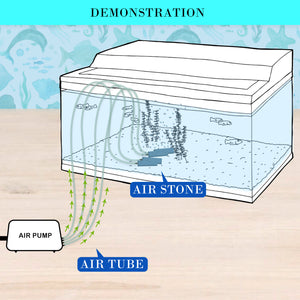 Dynamic Power White Aquarium Air Pump | Oxygen Hydroponic (4 Outlet, 670L/H, 8W)