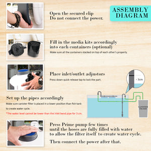 Dynamic Power Aquarium UV Light External Canister Filter 1400L/H + Media Kit - The Hippie House