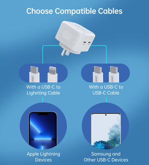 35W Dual USB-C Charger | Q5008 PD