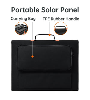 Foldable Solar Charger 120W