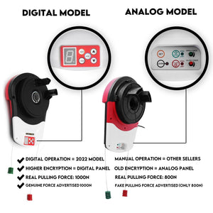 Automatic Roller Garage Door Opener | Powerful 1200N Motor, 22m²