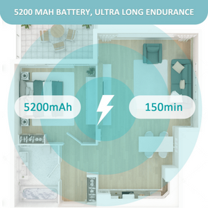Tesvor S6 Turbo Robot Vacuum Cleaner and Mop with Laser Navigation 4000Pa