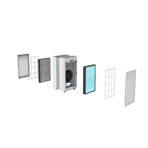 Ionmax+ Aire High-Performance Air Purifier | 900m3/h CADR