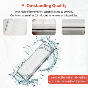 2 Hepa Filters for Xiaomi Roborock S7 Series