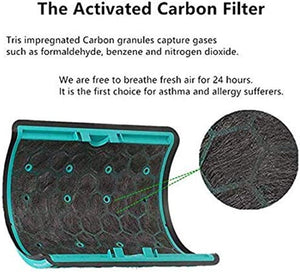 Glass HEPA + Inner Carbon Filter | Compatible with Dyson Pure Cool Air Purifier