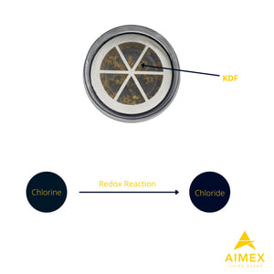 Aimex 20L Benchtop Water Purifier Dispenser with Maifan Stone and 3 Fluoride Filters