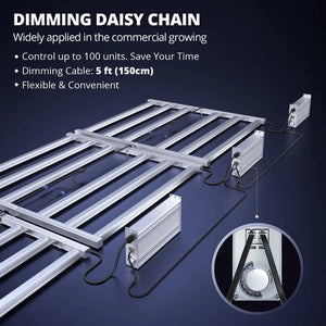 ViparSpectra KS5000 LED Grow Light - 500W