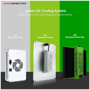 Viparspectra LED Grow Light - SMD Chips - P600