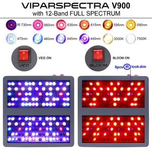 Viparspectra V900 - 900 Watt LED Grow Light