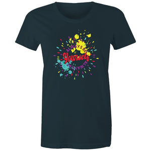 Women's Always Be Yourself T-shirt