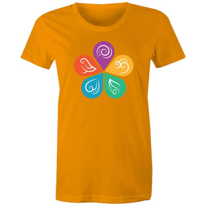 Women's Ayurvedic Medicine T-shirt