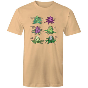 Men's Cannabis Strain Set T-shirt