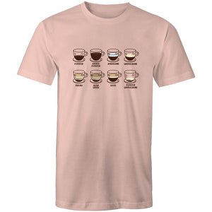 Men's Coffee Type T-shirt