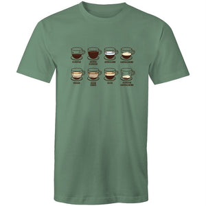 Men's Coffee Type T-shirt