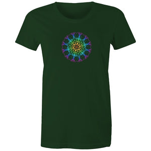 Women's Yoga Coloured Mandala Pattern T-shirt