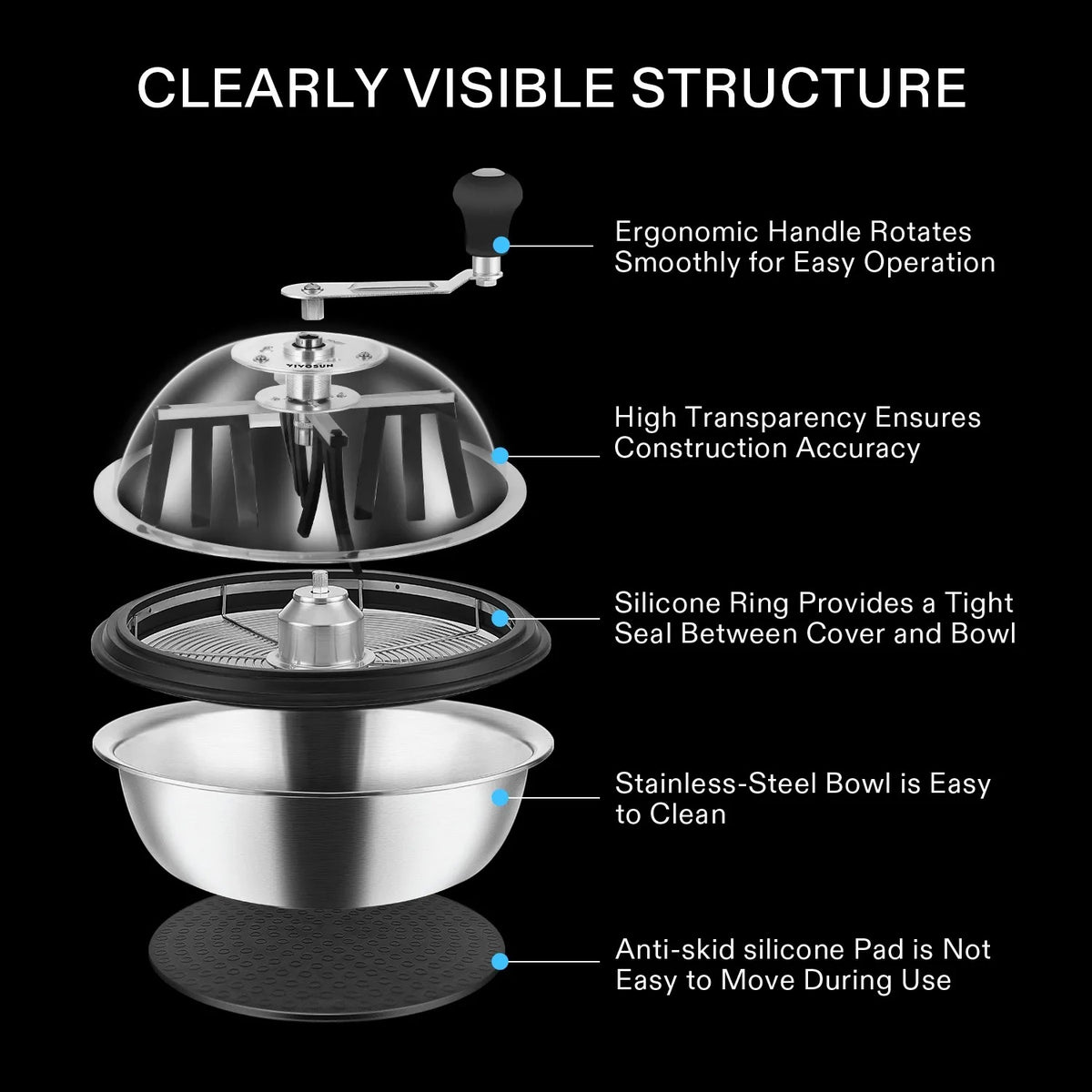 13-Inch Bud Leaf Bowl Trimmer | Manual Spin Cutter for Wet & Dry Trimming