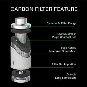 8″ Silver Carbon Filter | RC48 Virgin Charcoal | Odor Control for Grow Tents & Ventilation Systems | Intake & Exhaust Use | Includes Pre-Filter + Hanging Belt