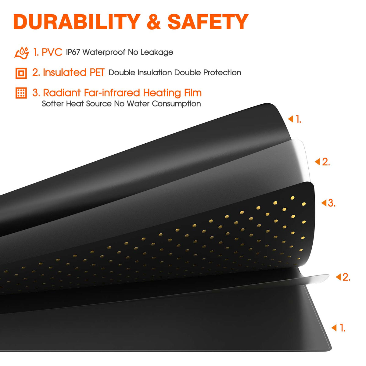 48 X 20cm Seedling Heat Mat With Temperature Control | Spider Farmer