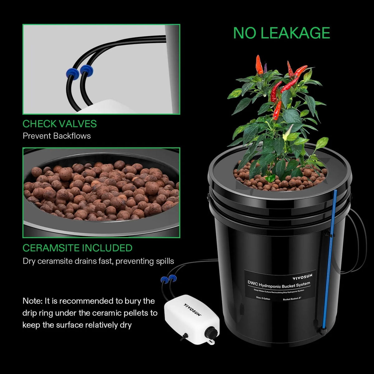 5 Gallon DWC Hydroponic System Kit | 2-in-1 Deep Water Culture + Drip Feed | Complete Grow Bucket Set with Air Pump, Clay Pebbles & Water Level Indicator