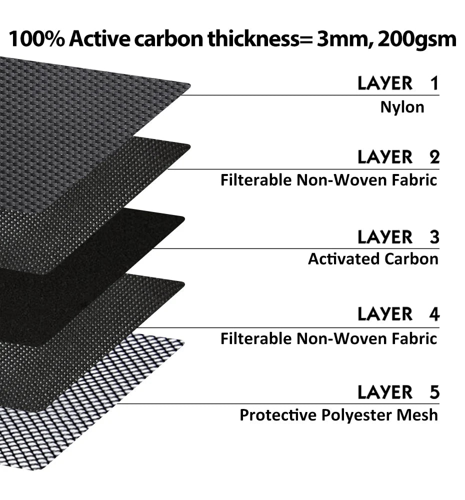 Smell Proof Smoking Pipe Bag | Odor-Proof Case with Combination Lock | Various Designs