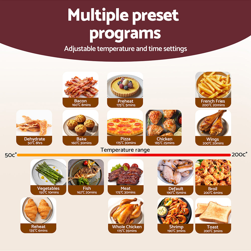 Air Fryer 13L | Digital LCD Oven Fryer | Multi-Function Cooking Appliance