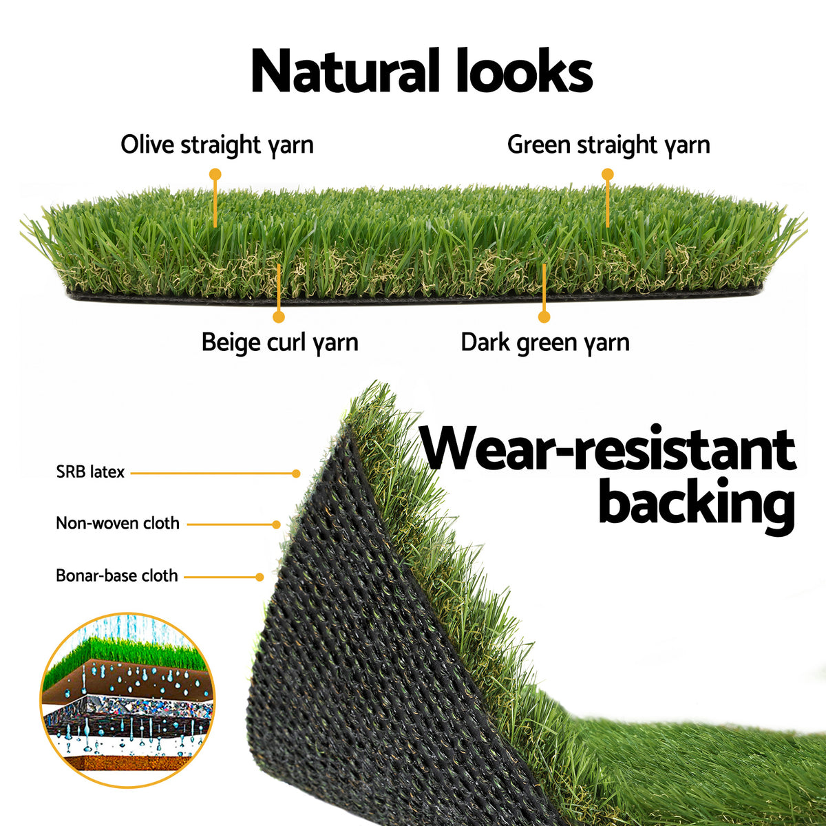 Primeturf Artificial Grass | 30mm | 2mx5m | 20SQM | Synthetic Fake Lawn Turf | Plastic Plant | 4-coloured