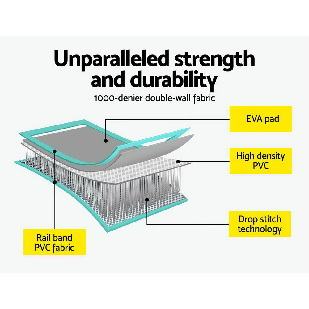 Everfit GoFun 5X1M Inflatable Air Track Mat | with Pump | Tumbling Gymnastics | Green