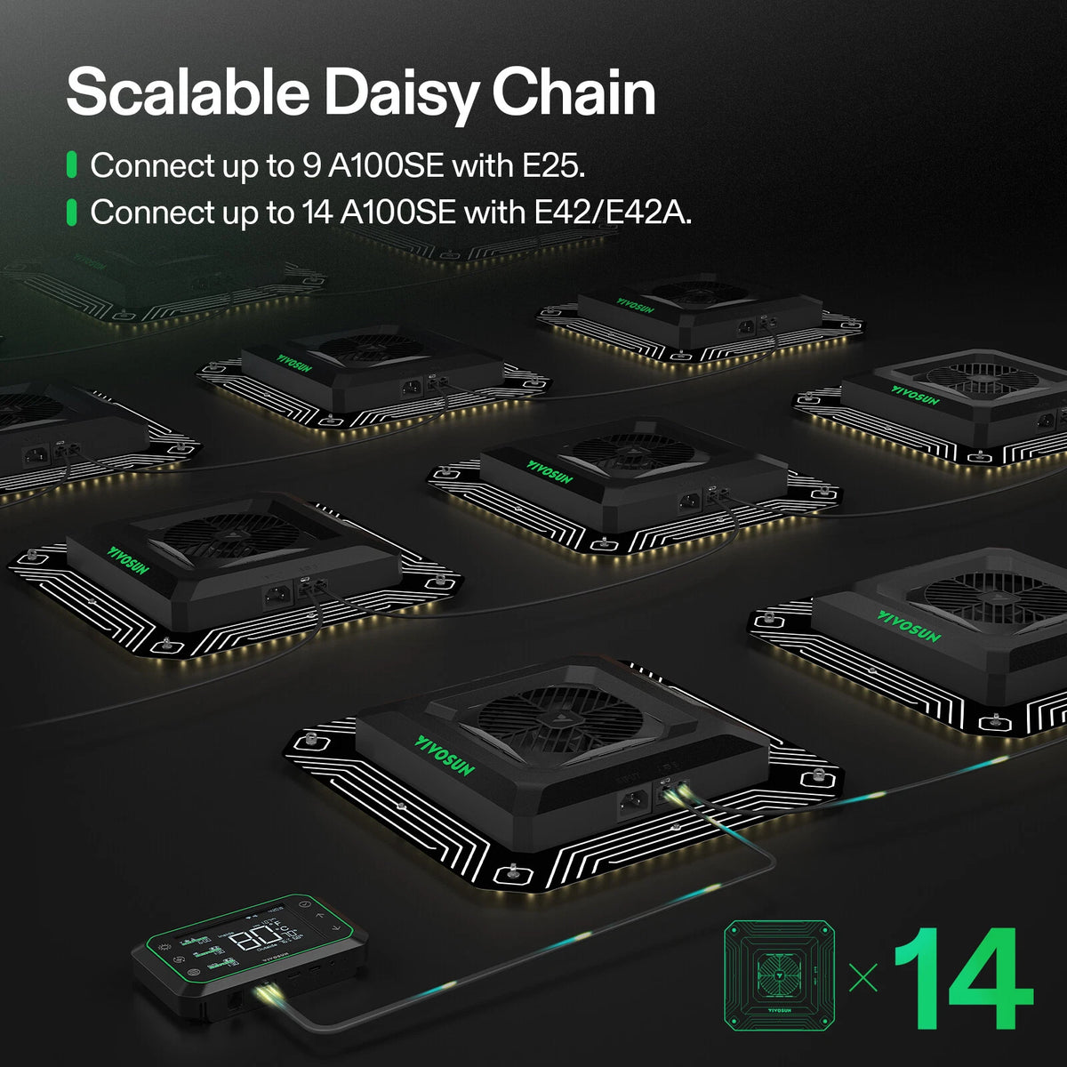 AeroLight Full Spectrum LED Grow Light | 100W | 2 x 2FT Coverage