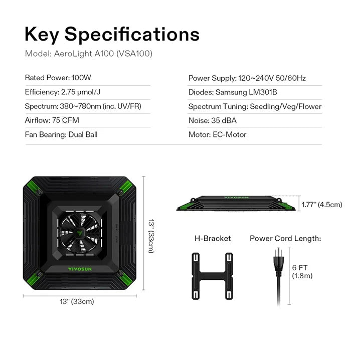 AeroLight Tunable Spectrum LED Grow Light | 100W | 2 x 2FT Coverage