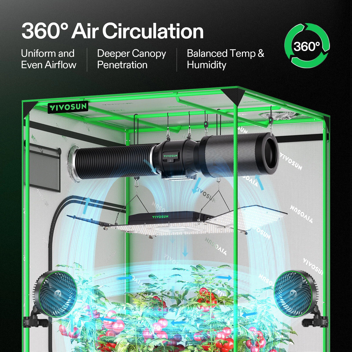 AeroLight Wing Tunable Spectrum LED Grow Light | With Controller | 200W | 3 x 3FT Coverage