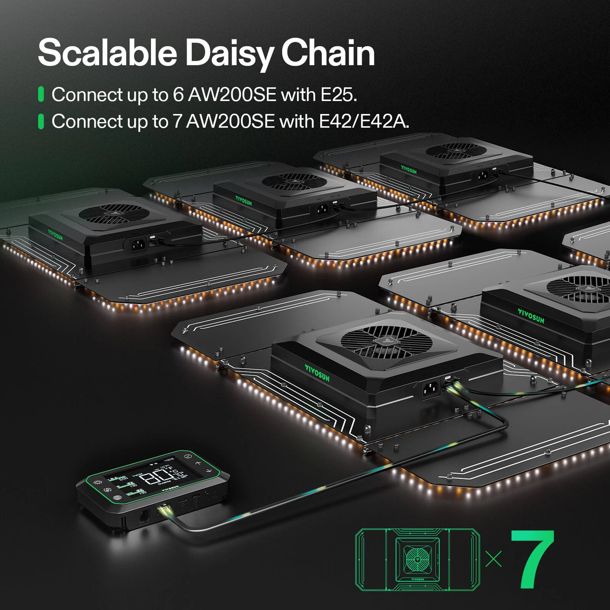 AeroLight Wing Tunable Spectrum LED Grow Light | With Controller | 200W | 3 x 3FT Coverage