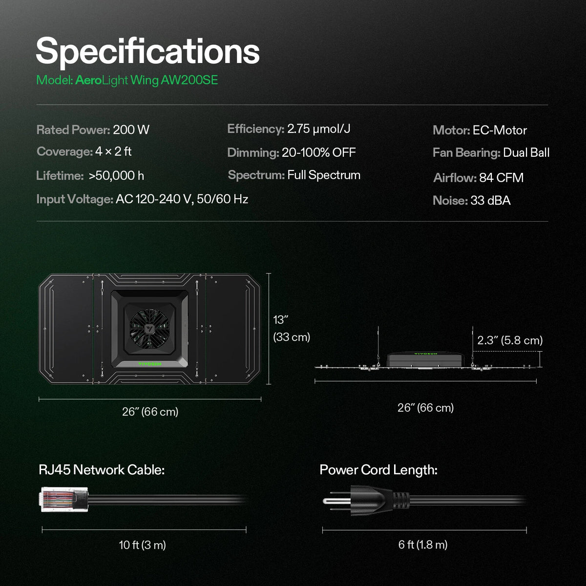 AeroLight Wing Tunable Spectrum LED Grow Light | With Controller | 200W | 3 x 3FT Coverage