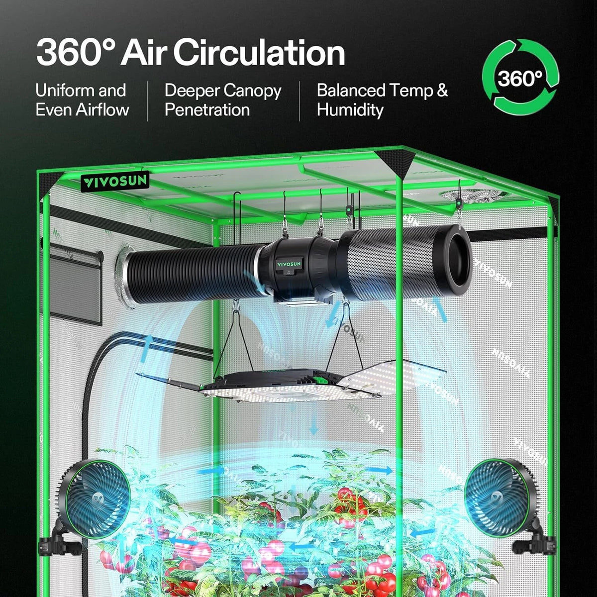 AeroLight Wing Tunable Spectrum LED Grow Light | 200W | 3 x 3FT Coverage