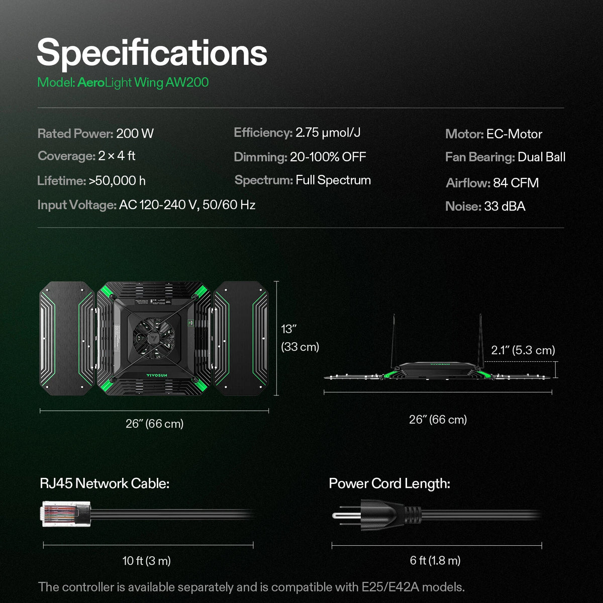 AeroLight Wing Tunable Spectrum LED Grow Light | 200W | 3 x 3FT Coverage