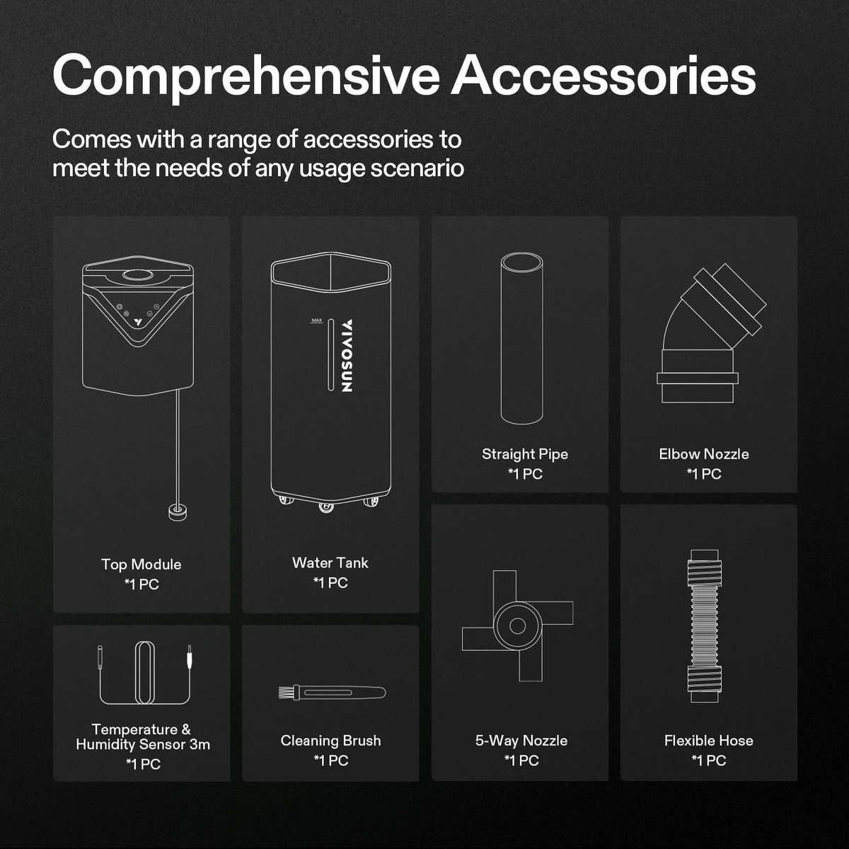 AeroStream H19 Intelligent Humidifier | 19L WiFi-Enabled with Temp & Humidity Probe for Grow Tents & Indoor Spaces