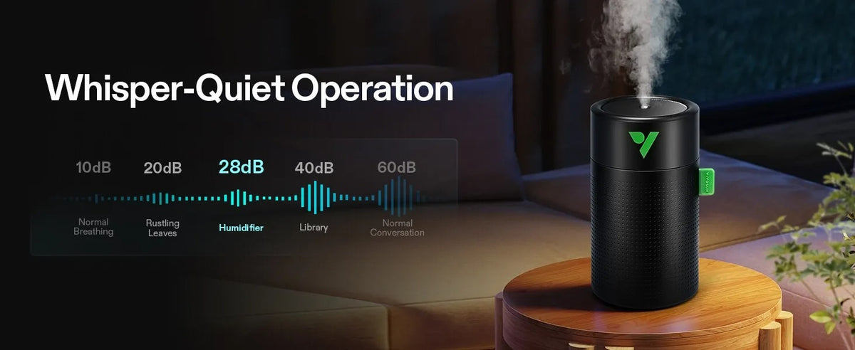 AeroStream U075 USB Humidifier | 750mL Compact Mist Humidifier with 2 Modes & Auto Shut-Off