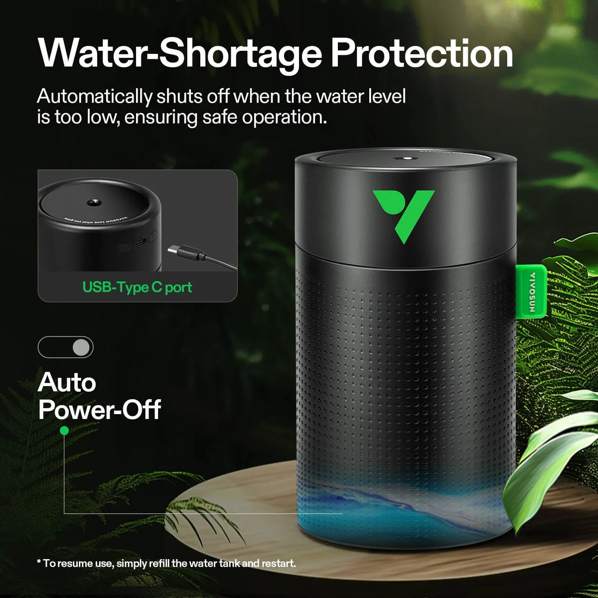 AeroStream U075 USB Humidifier | 750mL Compact Mist Humidifier with 2 Modes & Auto Shut-Off