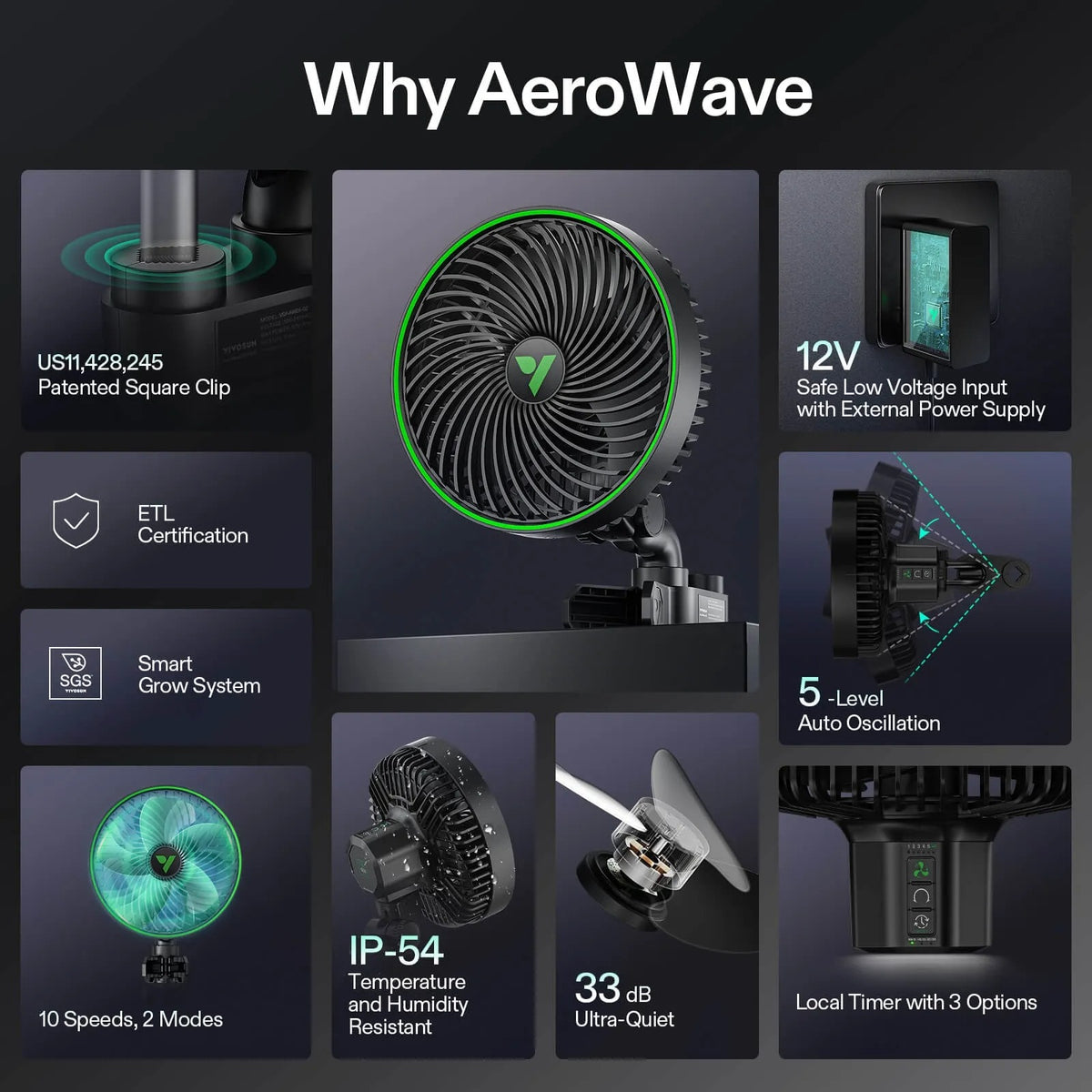 AeroWave E6 Gen2 6″ Clip Fan | EC Motor, Oscillating, Smart-Controlled Grow Tent Fan | 10 Speeds, IP54 Rated